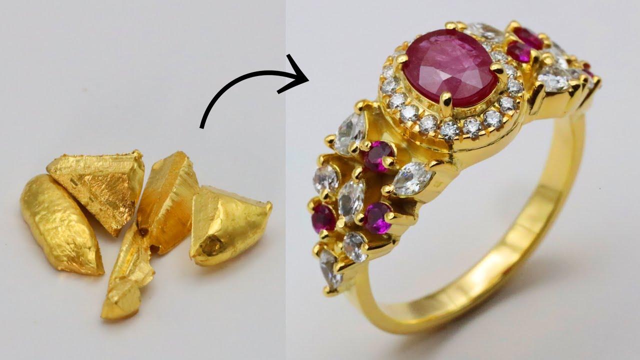 The End of Dollar Dominance? Gold, the Dollar, and the New Global Order